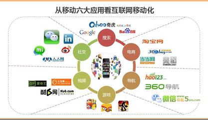 河北網(wǎng)站建設前景大全:河北招投標信息網(wǎng)官網(wǎng)|2024年08月整理