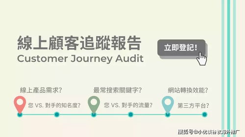 海外網絡推廣除了廣告,還有什么策略能讓客戶發現您的品牌